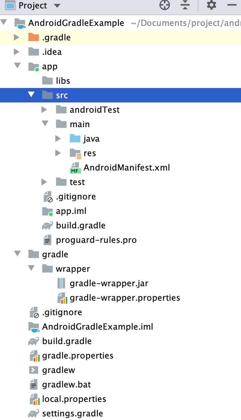 Android 工程目錄