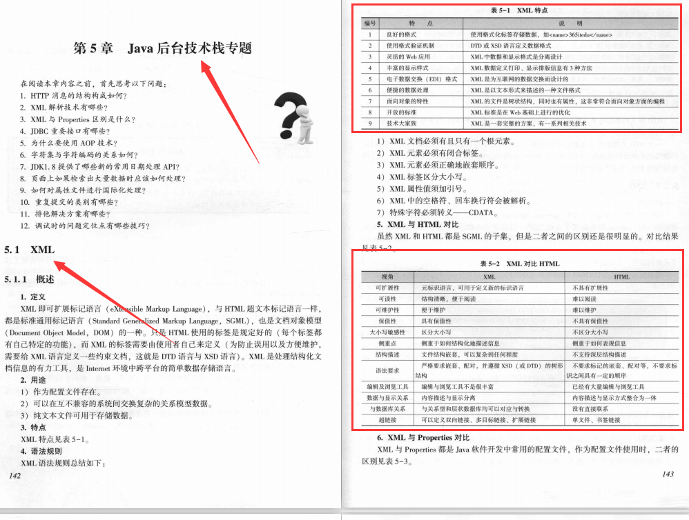 鋪平你的架構師之路!十年技術專家敬獻Java架構完美設計筆記