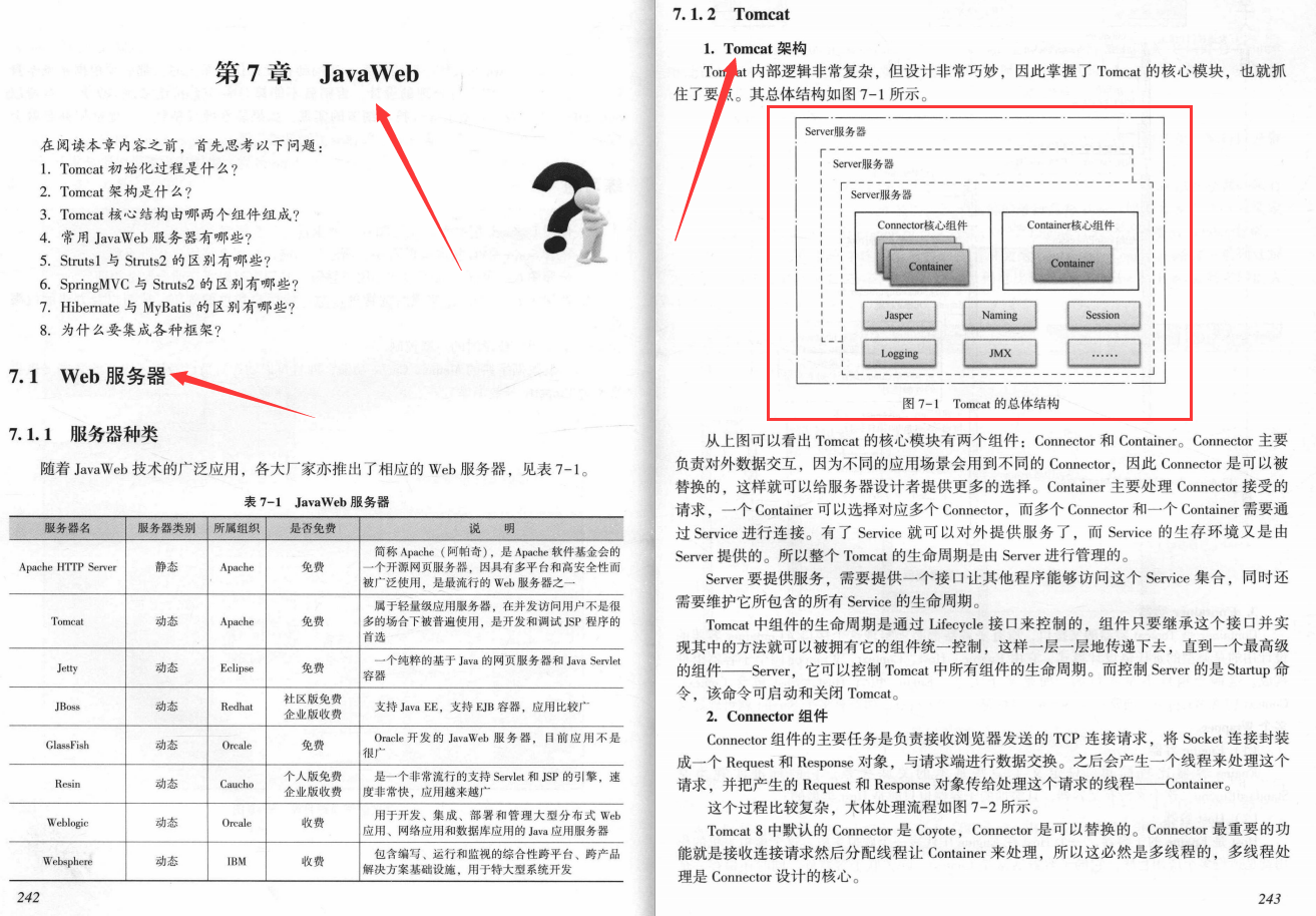 鋪平你的架構師之路!十年技術專家敬獻Java架構完美設計筆記