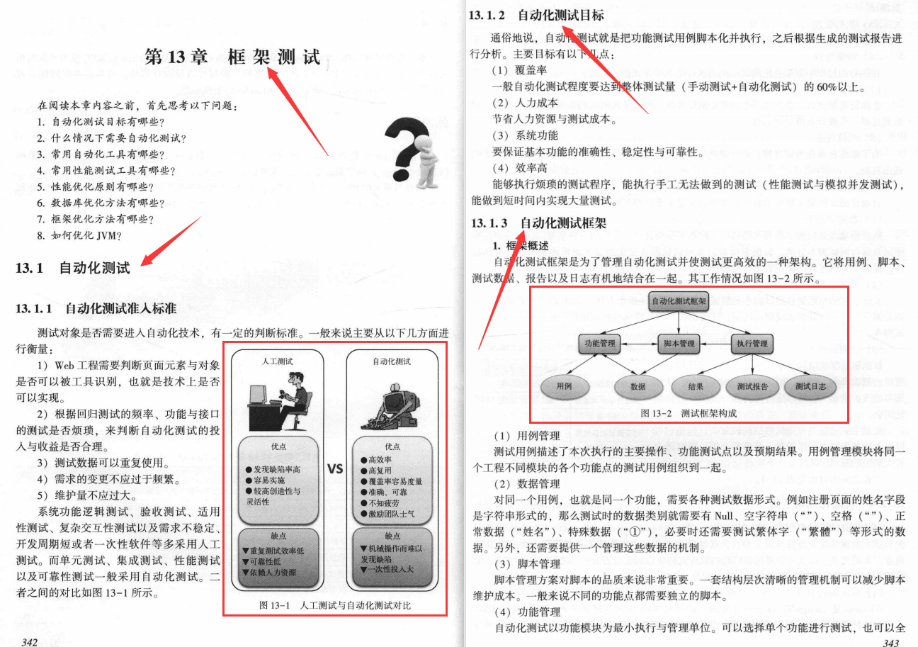 鋪平你的架構師之路!十年技術專家敬獻Java架構完美設計筆記