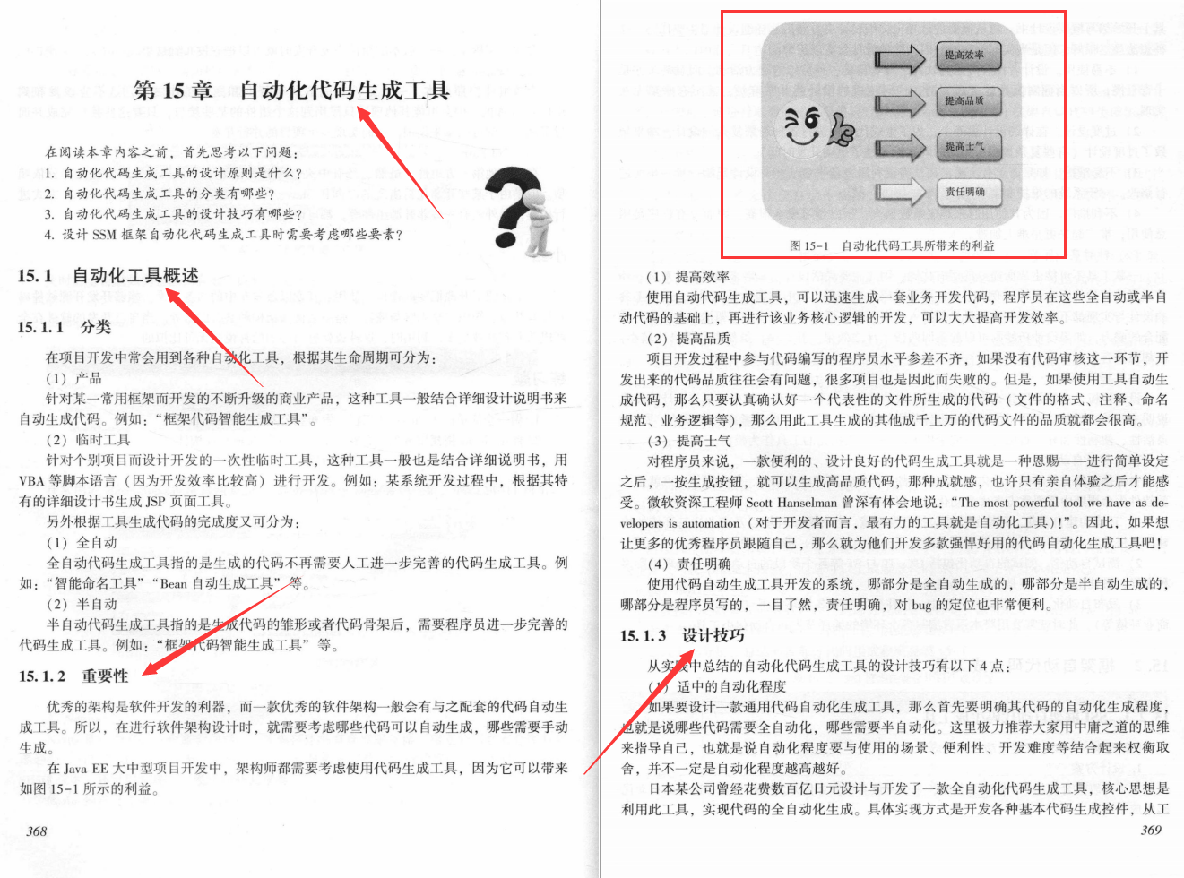 鋪平你的架構師之路!十年技術專家敬獻Java架構完美設計筆記
