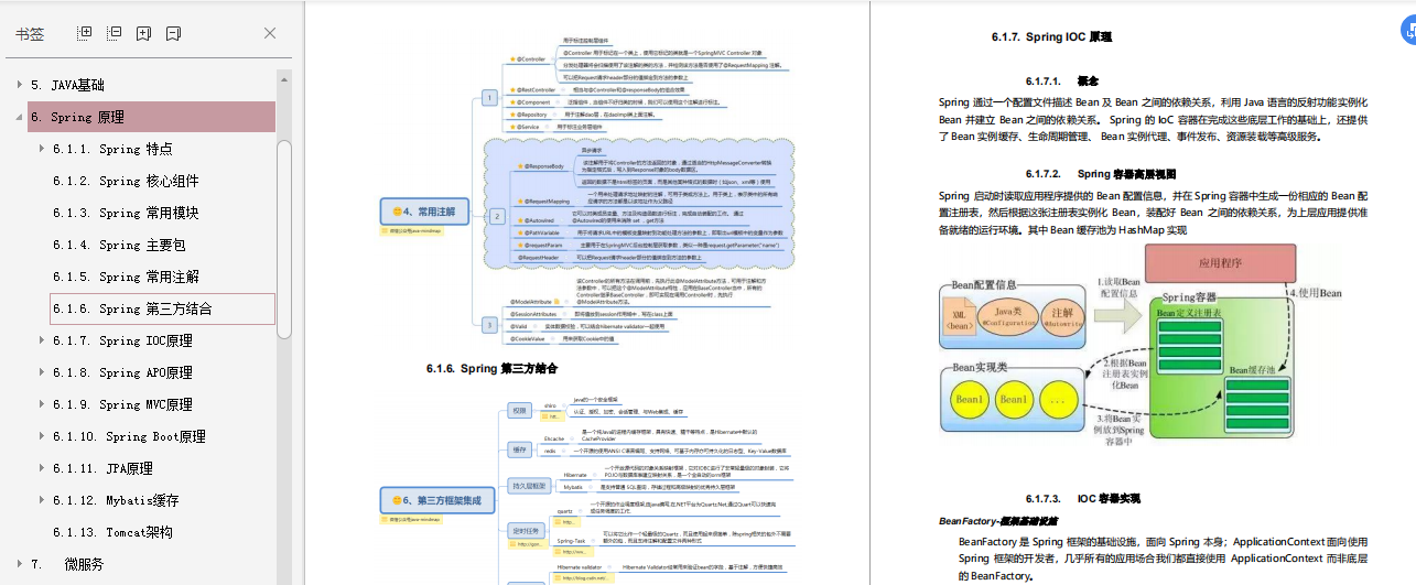 2020年高頻Java面試題集錦(含答案),讓你的面試之路暢通無阻!