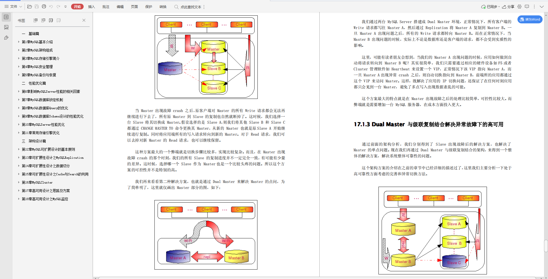 Alibaba面試題大揭秘，原來學習這些去面試成功率100%