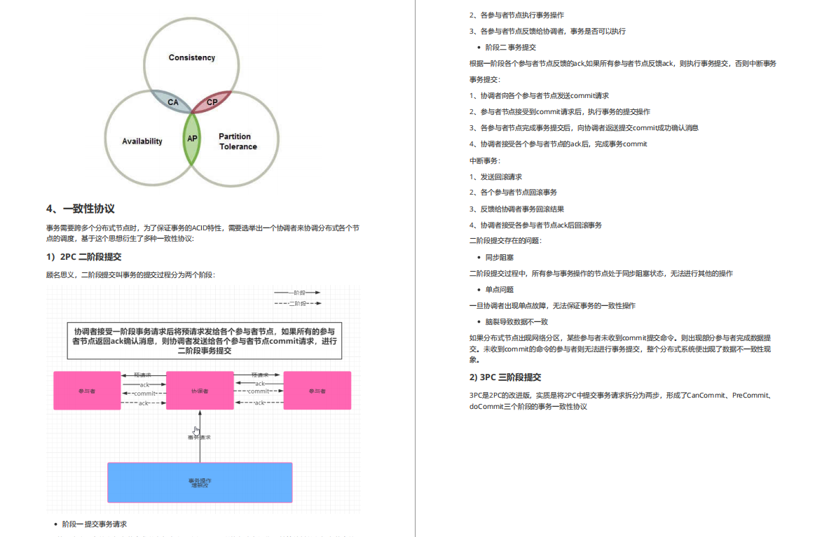 分布式技術難學?谷歌大神首發純手擼ZK+Dubbo筆記,網友看完直呼NB