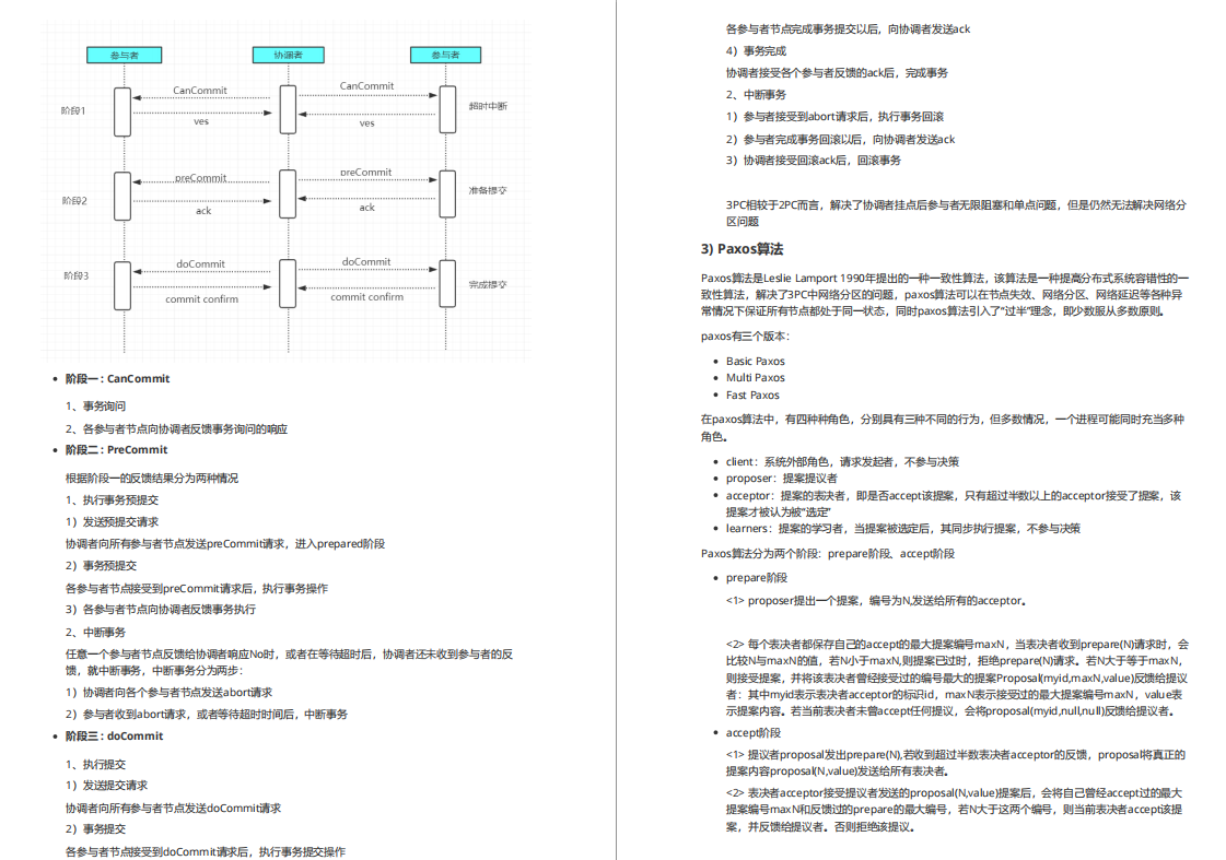 分布式技術難學?谷歌大神首發純手擼ZK+Dubbo筆記,網友看完直呼NB