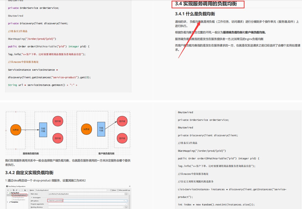 還有誰比阿里人更懂Spring Cloud Alibaba 呢？P8純手打筆記開源
