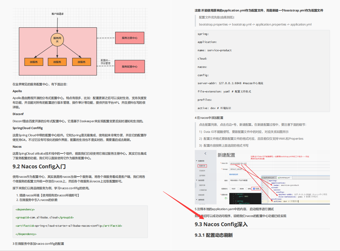 還有誰比阿里人更懂Spring Cloud Alibaba 呢？P8純手打筆記開源