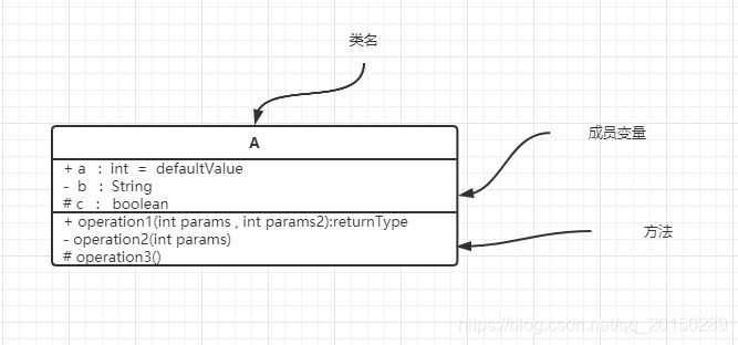 在這里插入圖片描述