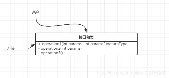 在這里插入圖片描述