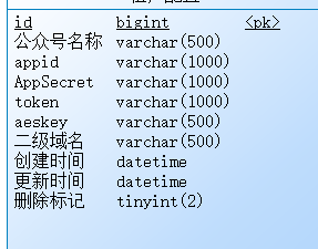 在這里插入圖片描述