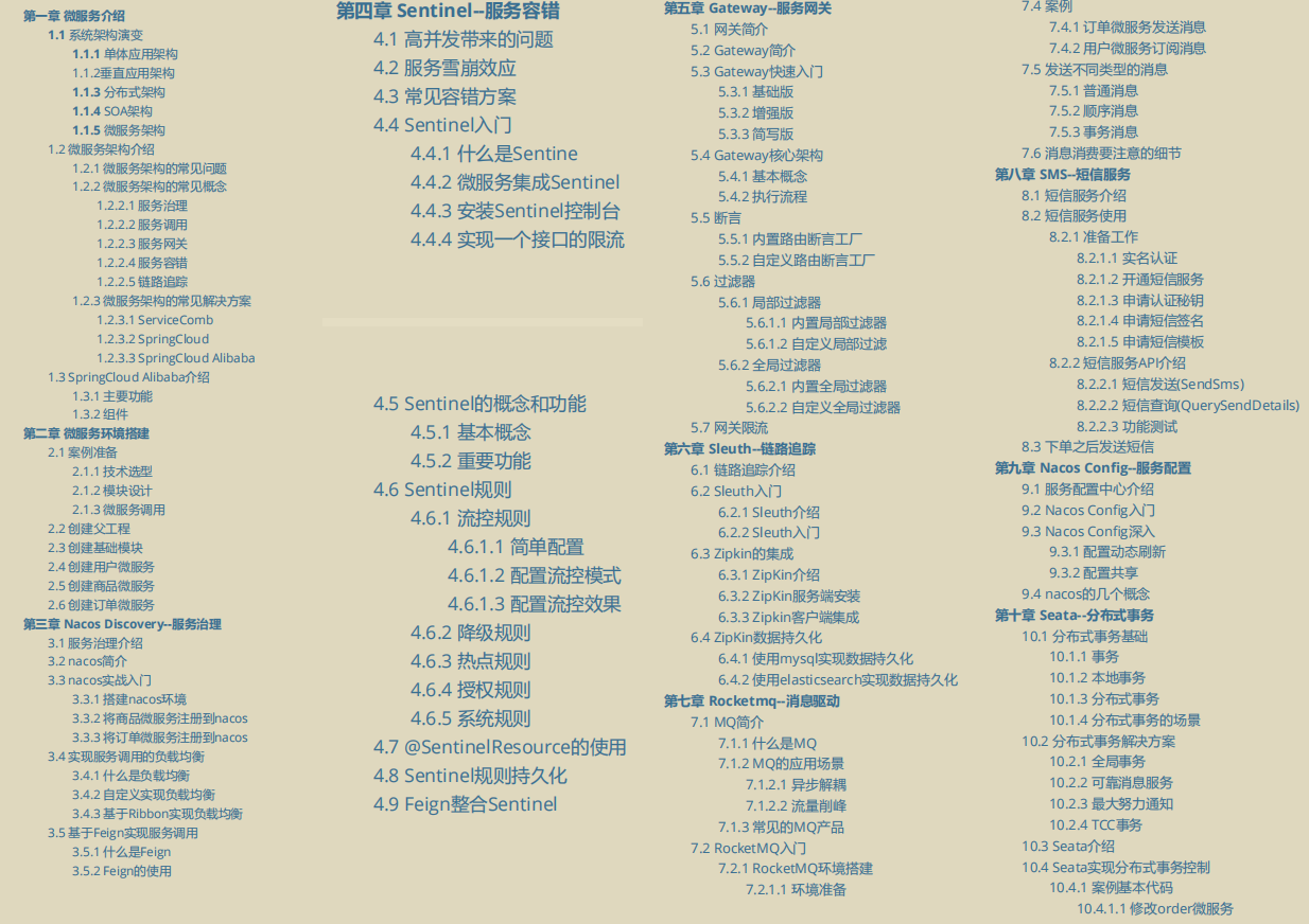 阿里大佬手碼的SpringCloud+Alibaba筆記開源了,堪稱保姆式教學