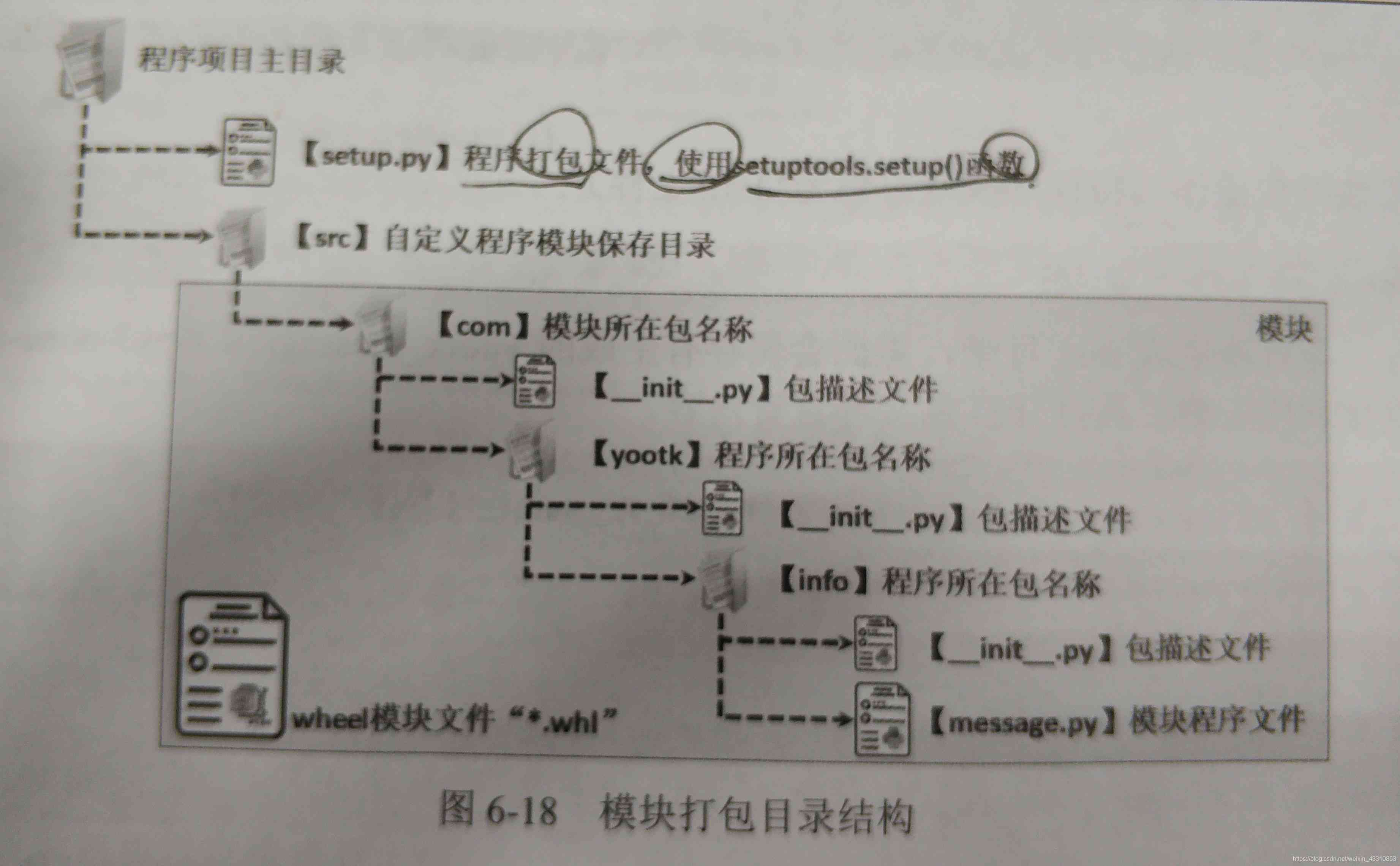 在這里插入圖片描述
