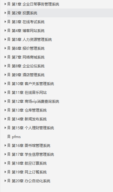 絕了!大廠20個企業級實戰專案,筆記+視頻+原始碼泄露,手慢無