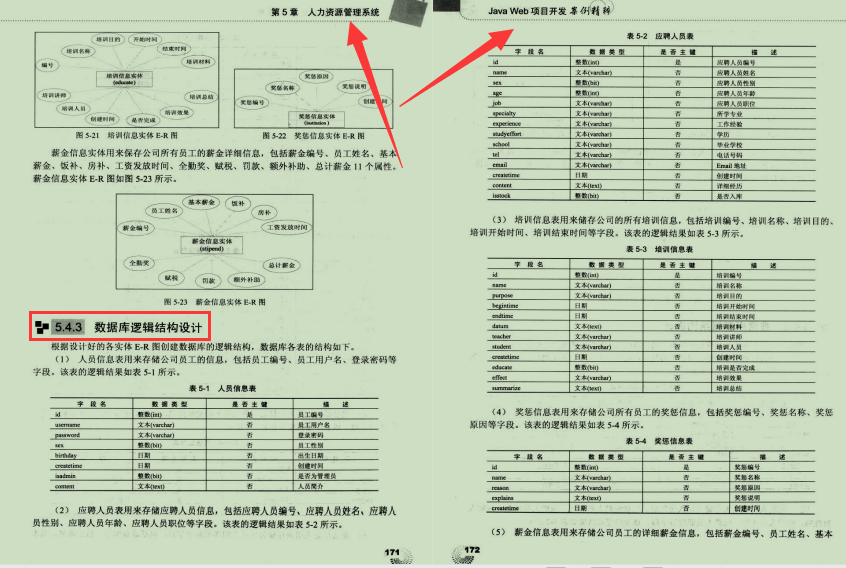 絕了!大廠20個企業級實戰專案,筆記+視頻+原始碼泄露,手慢無