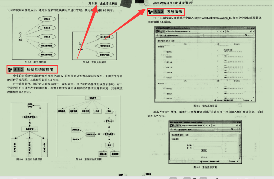 絕了!大廠20個企業級實戰專案,筆記+視頻+原始碼泄露,手慢無