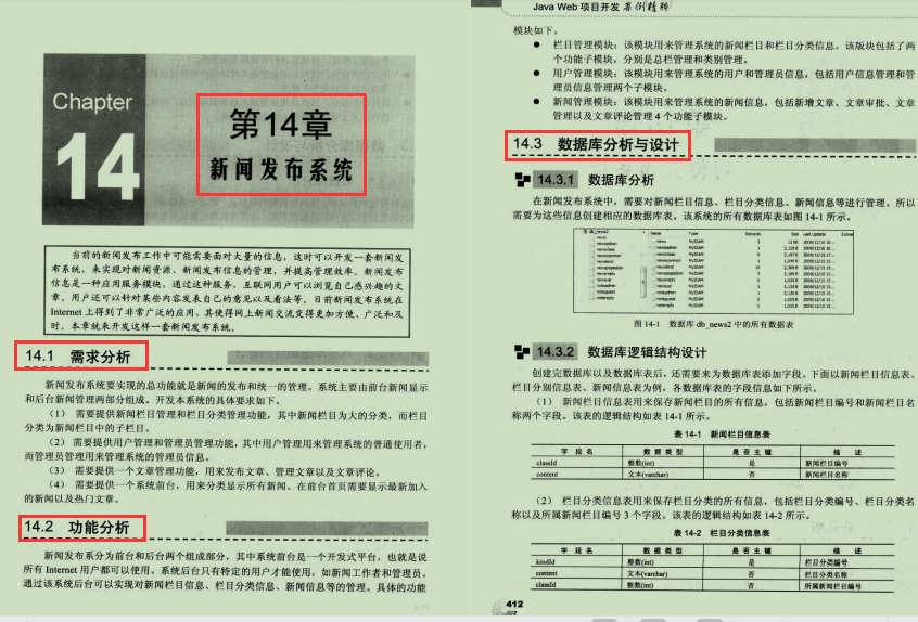 絕了!大廠20個企業級實戰專案,筆記+視頻+原始碼泄露,手慢無