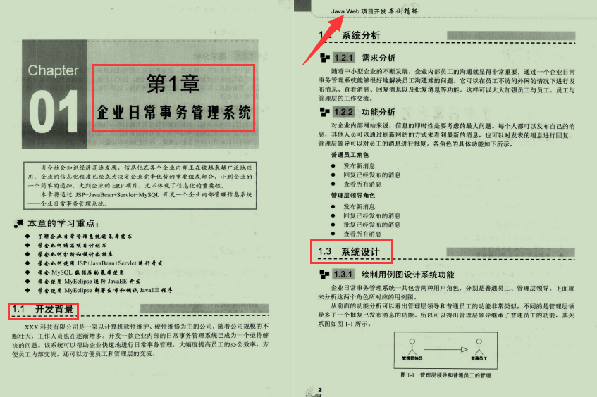 絕了!大廠20個企業級實戰專案,筆記+視頻+原始碼泄露,手慢無