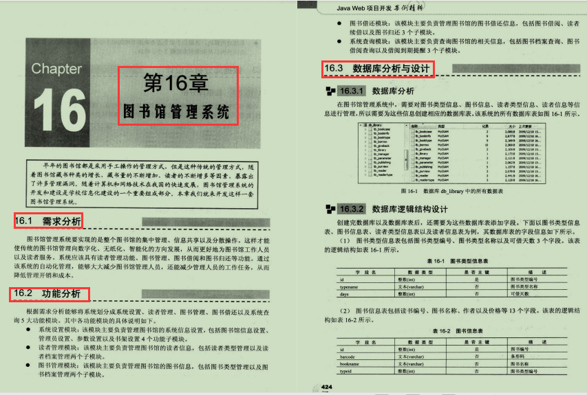 絕了!大廠20個企業級實戰專案,筆記+視頻+原始碼泄露,手慢無