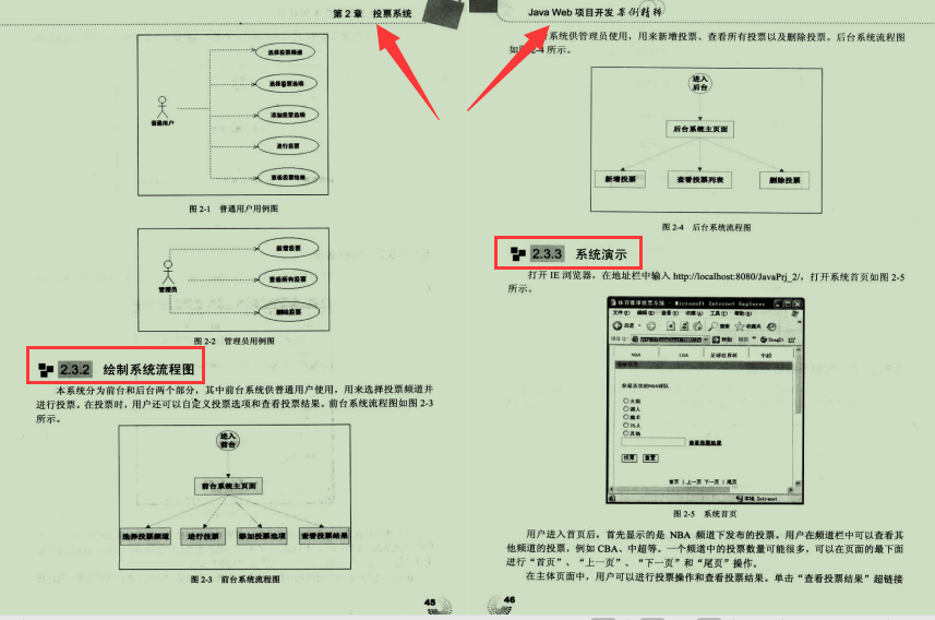 絕了!大廠20個企業級實戰專案,筆記+視頻+原始碼泄露,手慢無