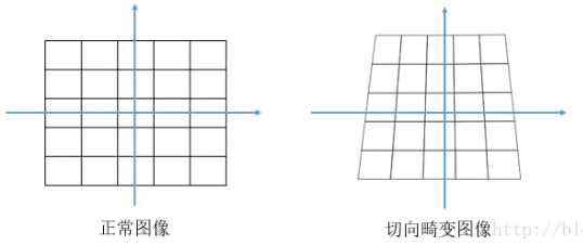 圖片名稱