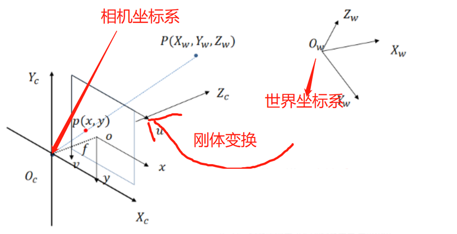圖片名稱