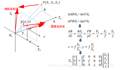 圖片名稱