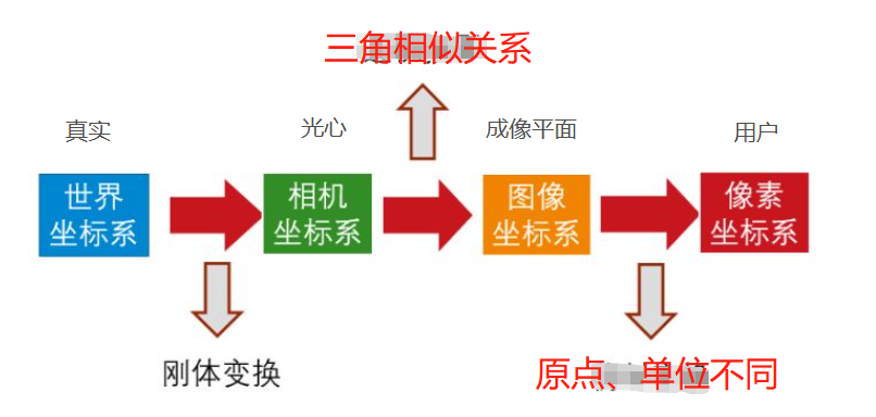 圖片名稱