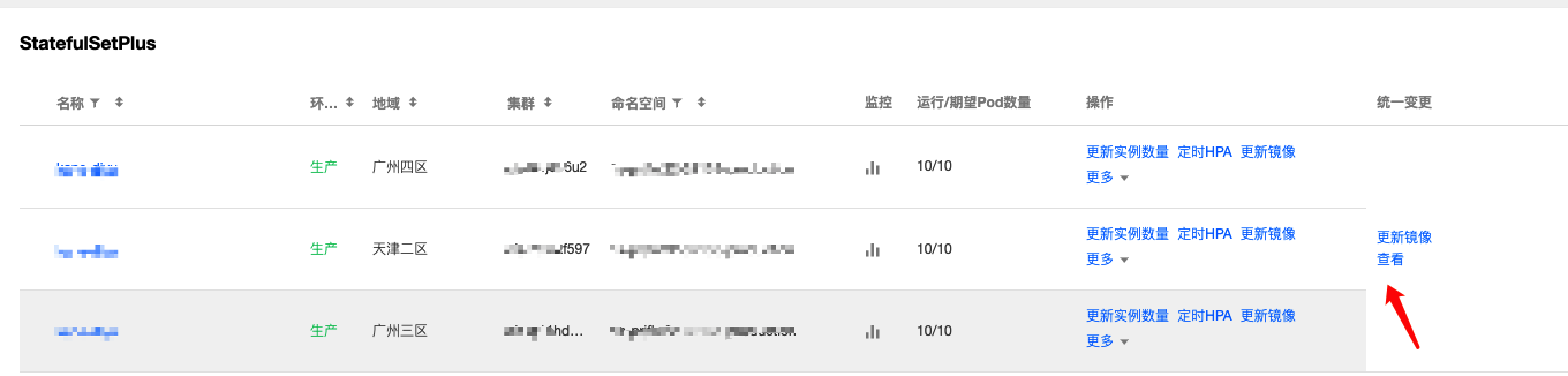  '多地域統一視圖.png'