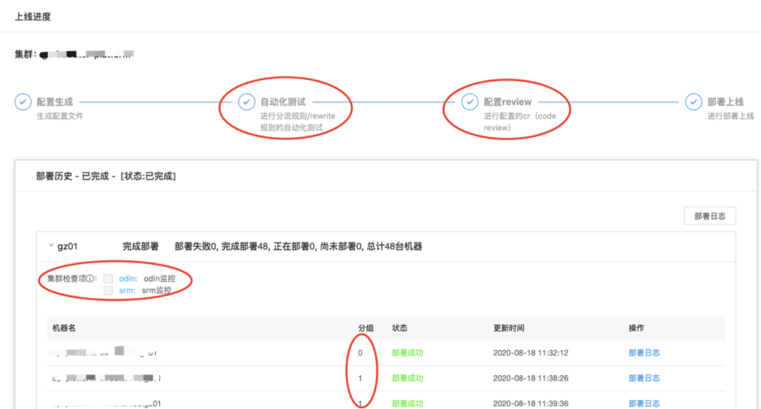 圖6. 配置變更風險防控能力