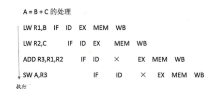 在這里插入圖片描述
