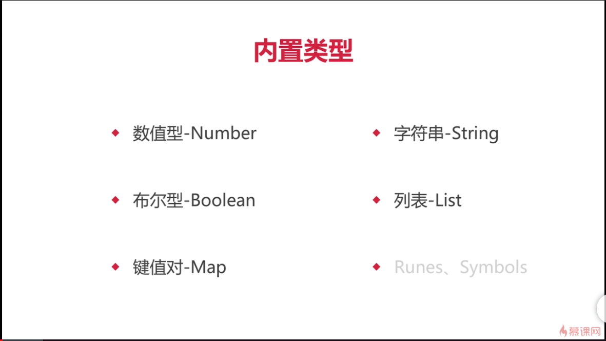 Dart內置資料型別