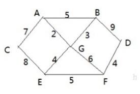 image-20200906115427656