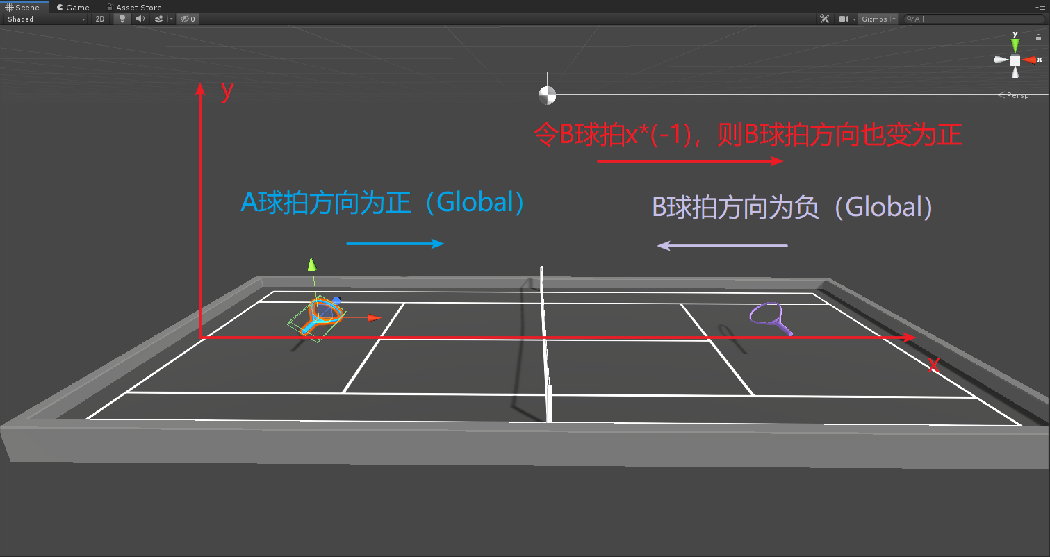 image-20200410000108289