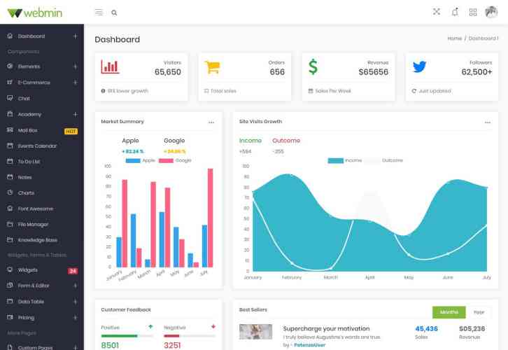 webmin-react-js-admin-dashboard