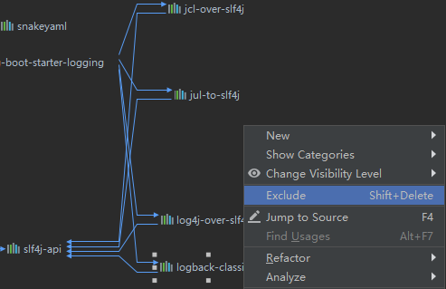 Spring Boot