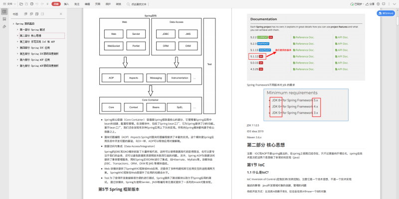 Alibaba面試題大揭秘，原來學習這些去面試成功率100%