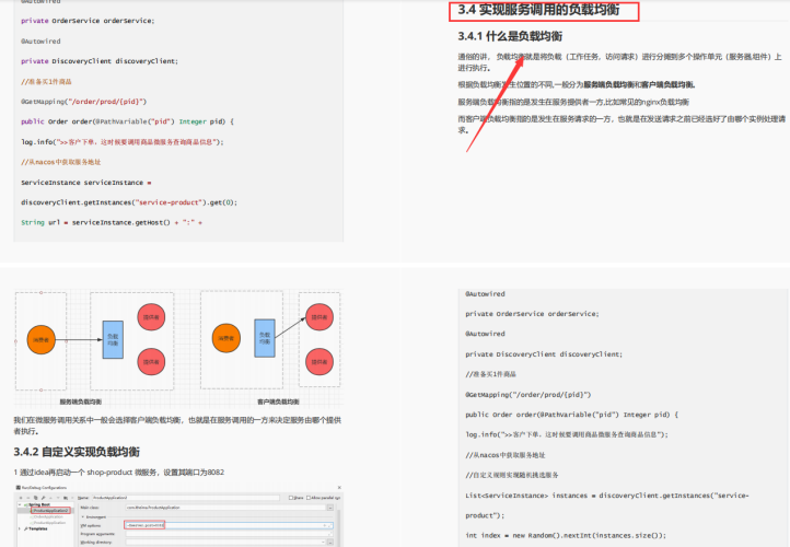 還有誰比阿里人更懂Spring Cloud Alibaba 呢？P8純手打筆記開源