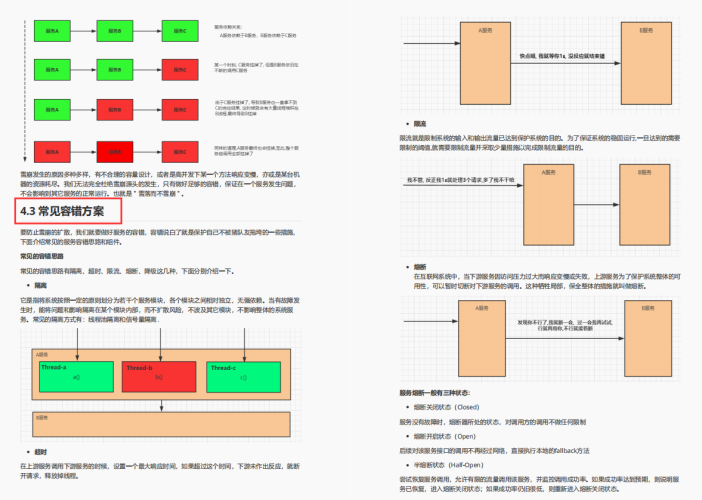 還有誰比阿里人更懂Spring Cloud Alibaba 呢？P8純手打筆記開源