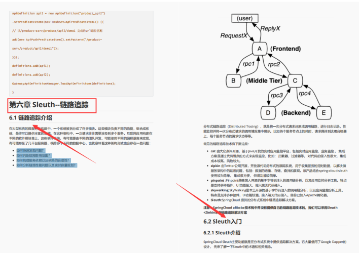 還有誰比阿里人更懂Spring Cloud Alibaba 呢？P8純手打筆記開源
