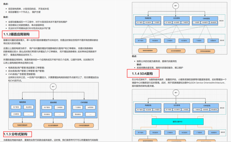 還有誰比阿里人更懂Spring Cloud Alibaba 呢？P8純手打筆記開源