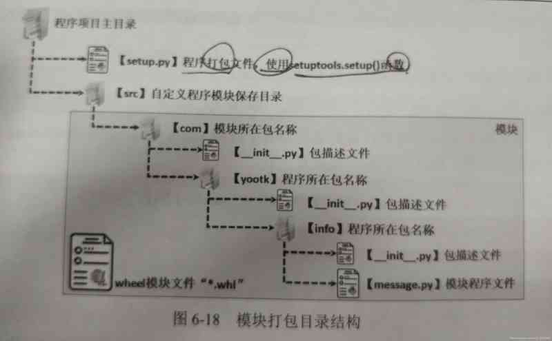 在這里插入圖片描述