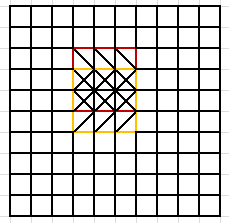 在這里插入圖片描述