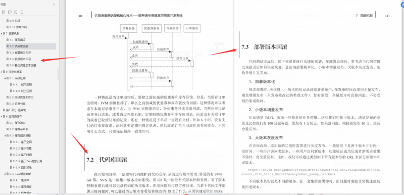 京東高級工程師開發十年，撰寫出：“億級流量網站架構核心技術”