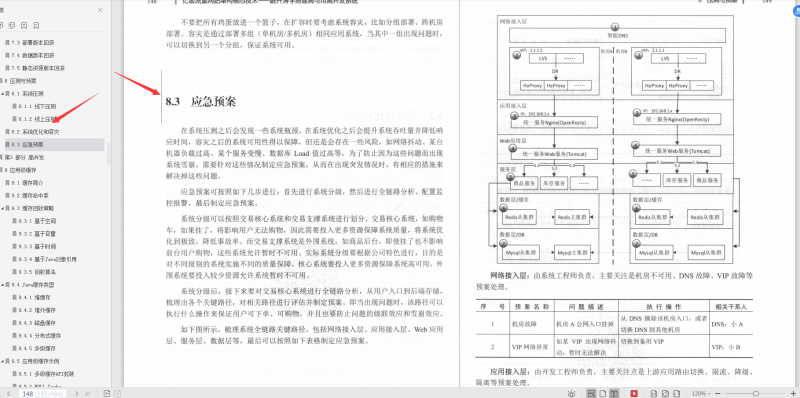 京東高級工程師開發十年，撰寫出：“億級流量網站架構核心技術”