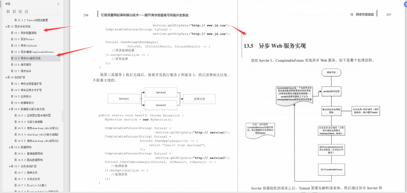 京東高級工程師開發十年，撰寫出：“億級流量網站架構核心技術”