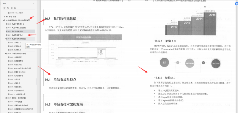 京東高級工程師開發十年，撰寫出：“億級流量網站架構核心技術”