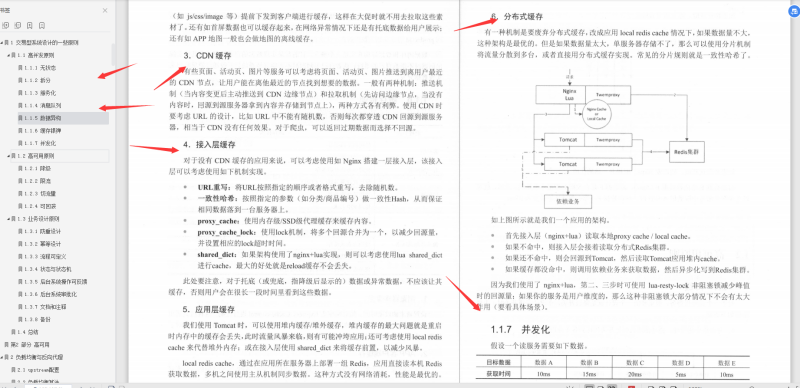 京東高級工程師開發十年，撰寫出：“億級流量網站架構核心技術”