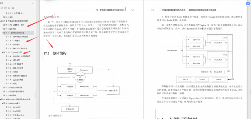 京東高級工程師開發十年，撰寫出：“億級流量網站架構核心技術”
