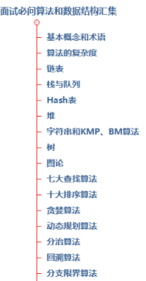 太爽了!花了6個月18天,肝完阿里技術官的筆記,40*16K
