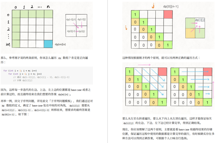 太爽了!花了6個月18天,肝完阿里技術官的筆記,40*16K